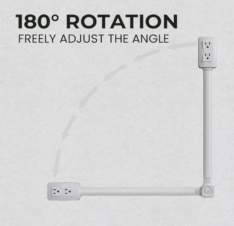 Extendable Rotating Outlet